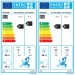 Cambiocaldaiaonline.it PANASONIC Panasonic Aquarea T-CAP Split Generazione H  Mono-trifase Risc.e Raffr. SXC (9-12-16kW) Cod: WH-SXC-04